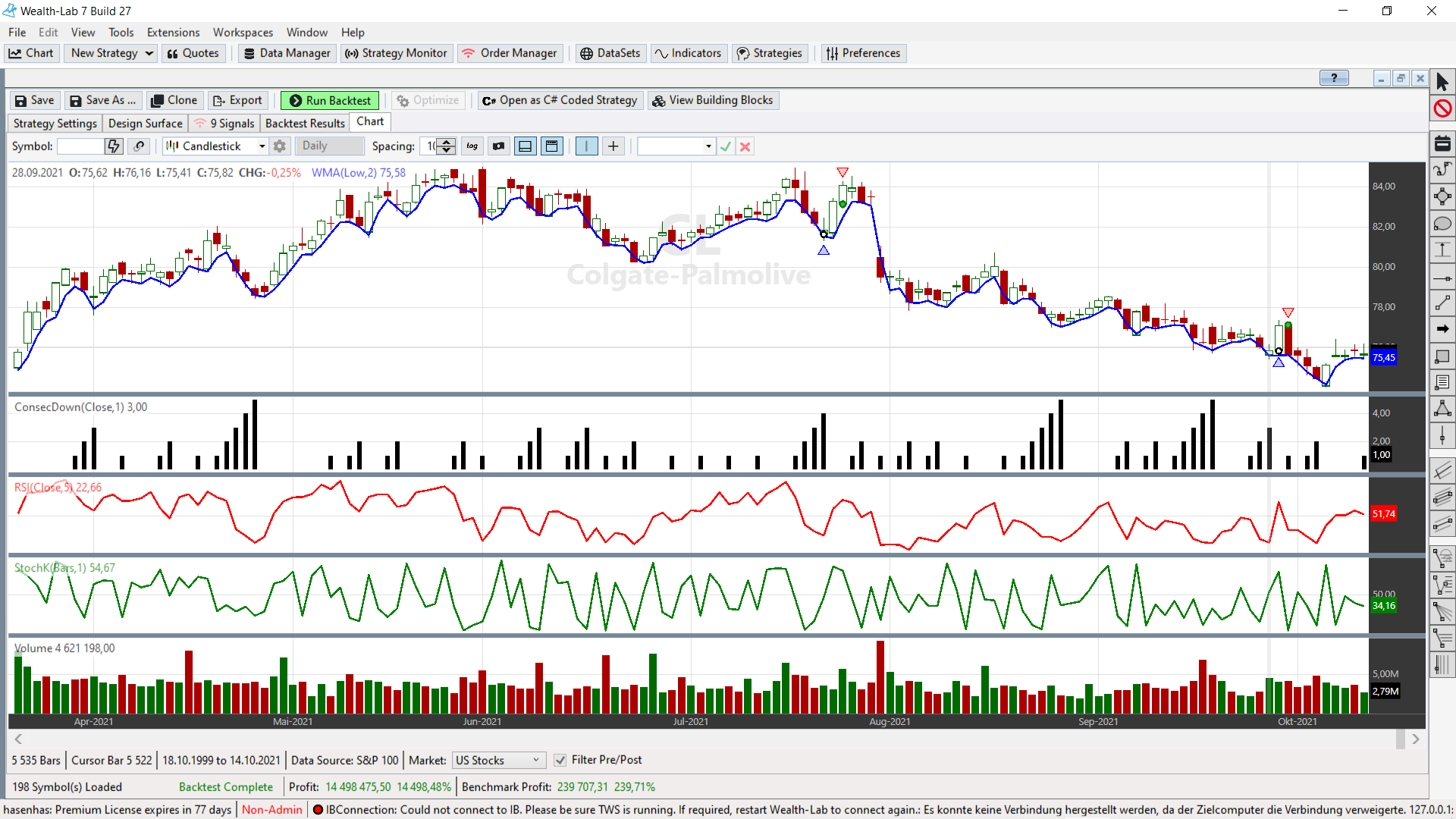 ChartSettingshideIndicators WealthLab