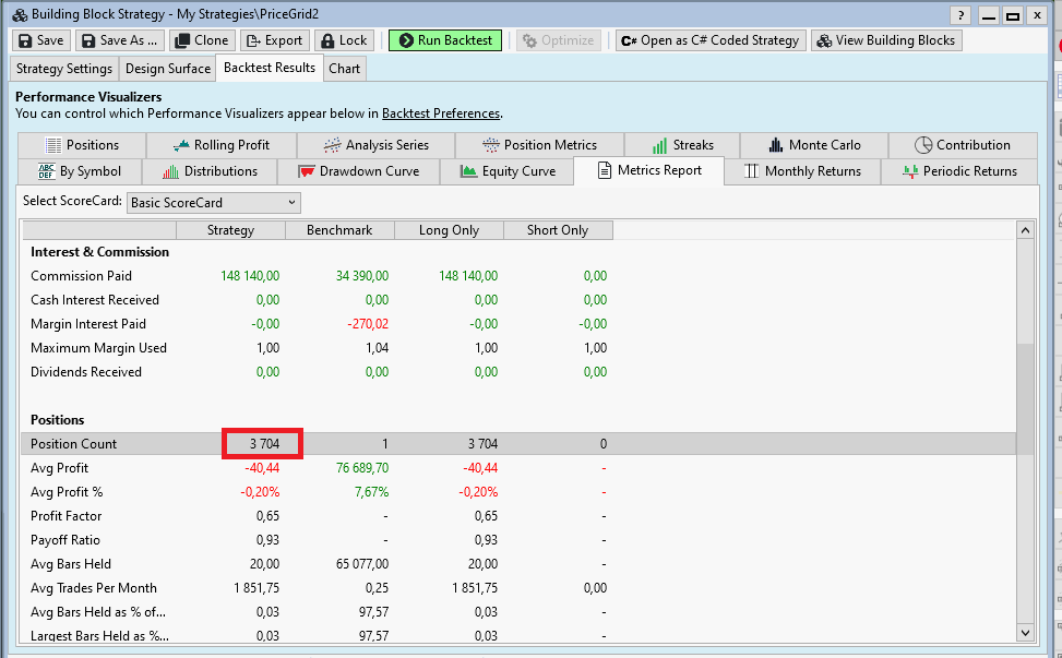 PriceGrid-Genetic-Evolver-shows-zero-in-IS-Obs - WealthLab