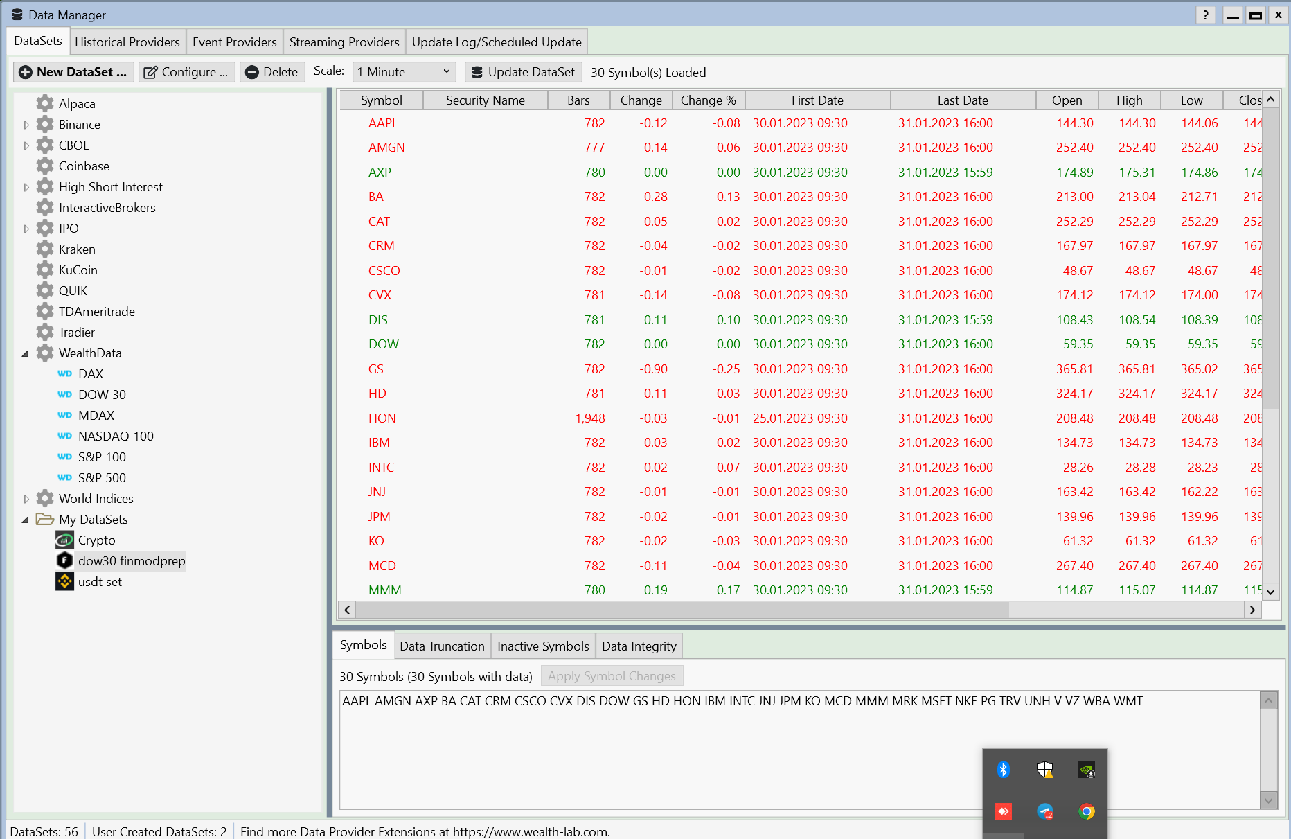 FinancialModelingPrep-only-last-day-of-1-min-data-is-downloaded - WealthLab