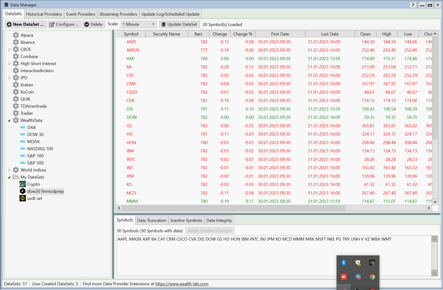 FinancialModelingPrep-only-last-day-of-1-min-data-is-downloaded - WealthLab