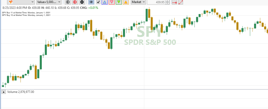 WealthLab - Bogus-signals-generated-on-first-run-of-Strategy-in ...