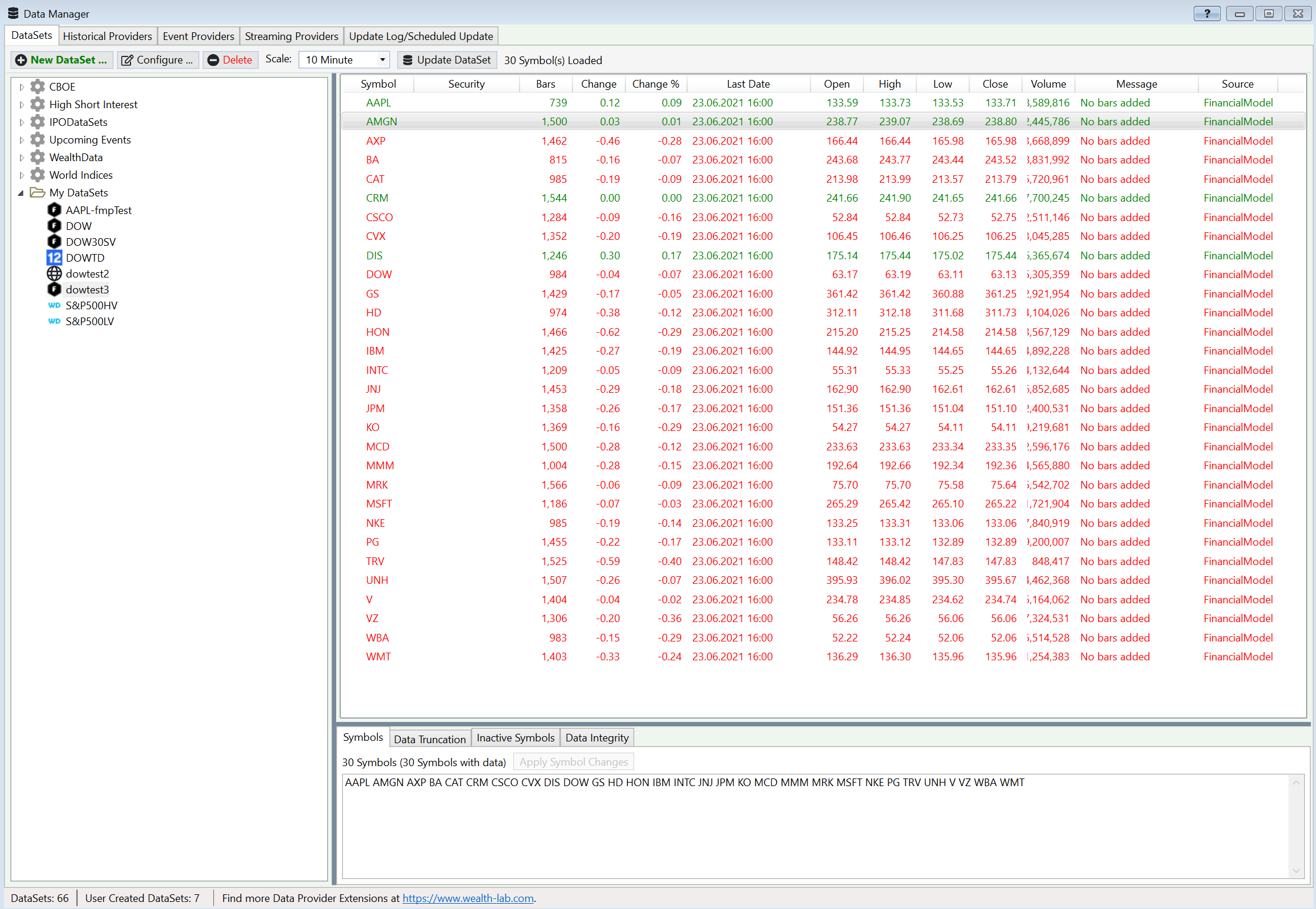 0-symbols-loaded-when-backtesting-on-intraday-FinancialModelingPrep ...