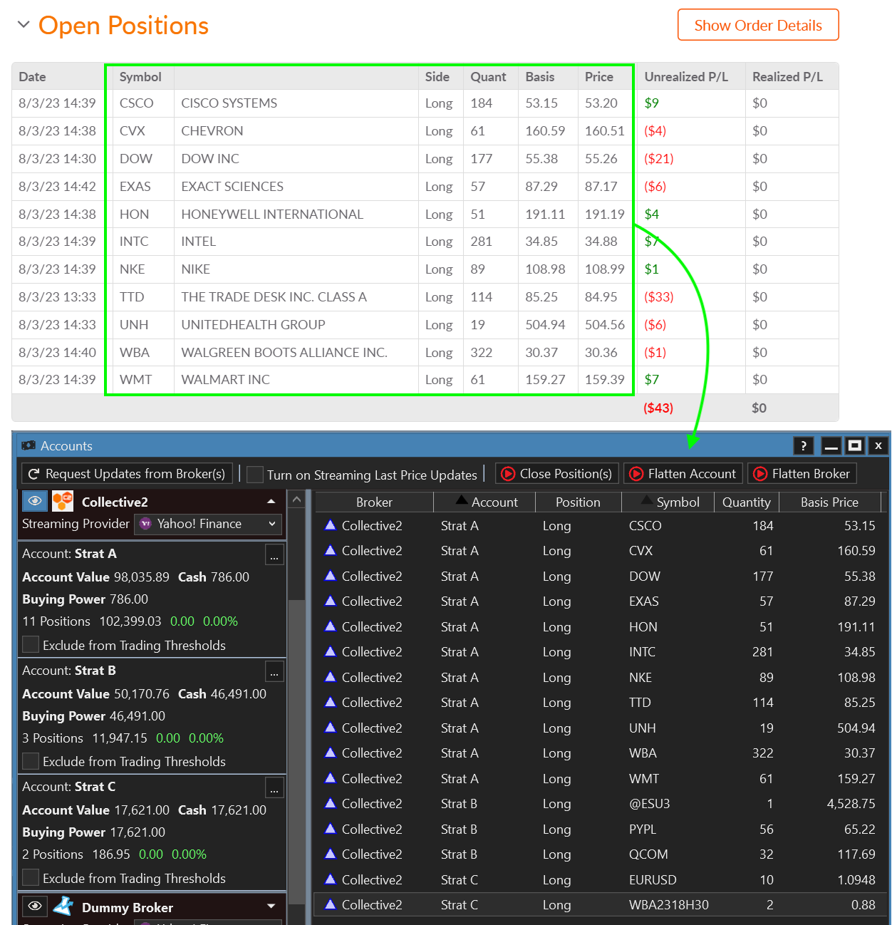 C2 Accounts holdings are synchronized in WealthLab