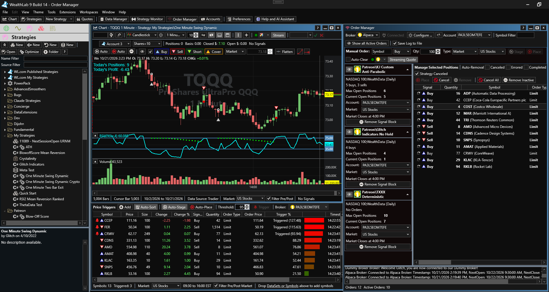 WealthLab 9 trading workspace with a strategy chart, price triggers, and Order Manager signals