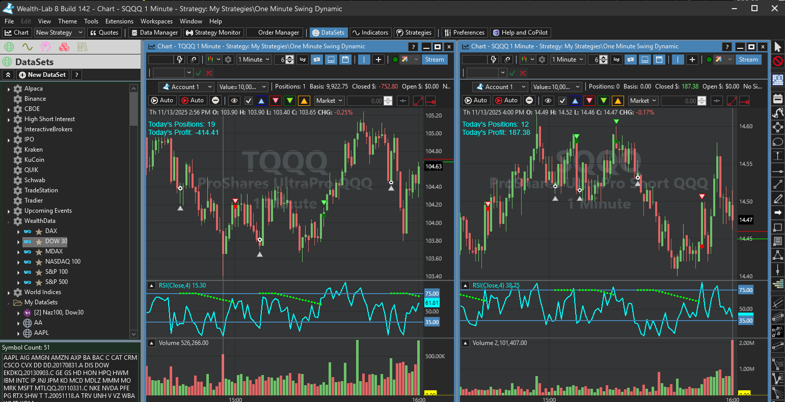 Portfolio Backtesting Dashboard